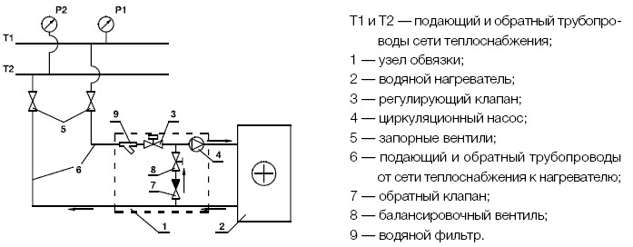 схема обвязки.jpg