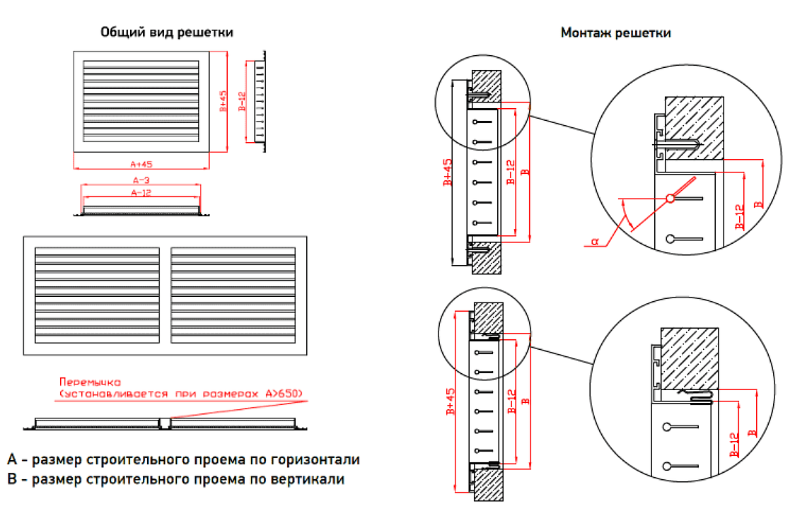 размеры