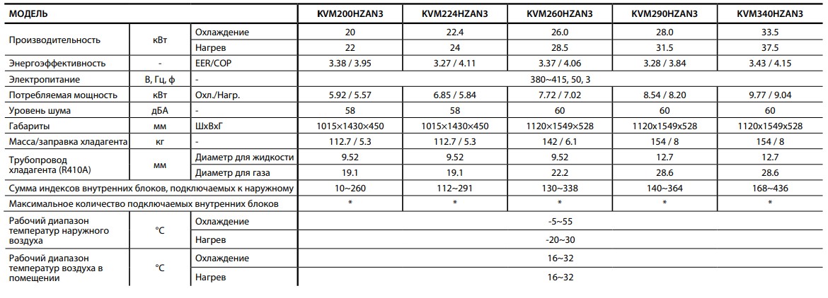 DX PRO C MINI_teh_kharakteristiki_1.jpg